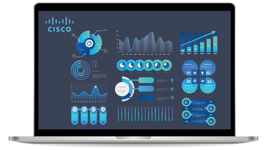 cisco 